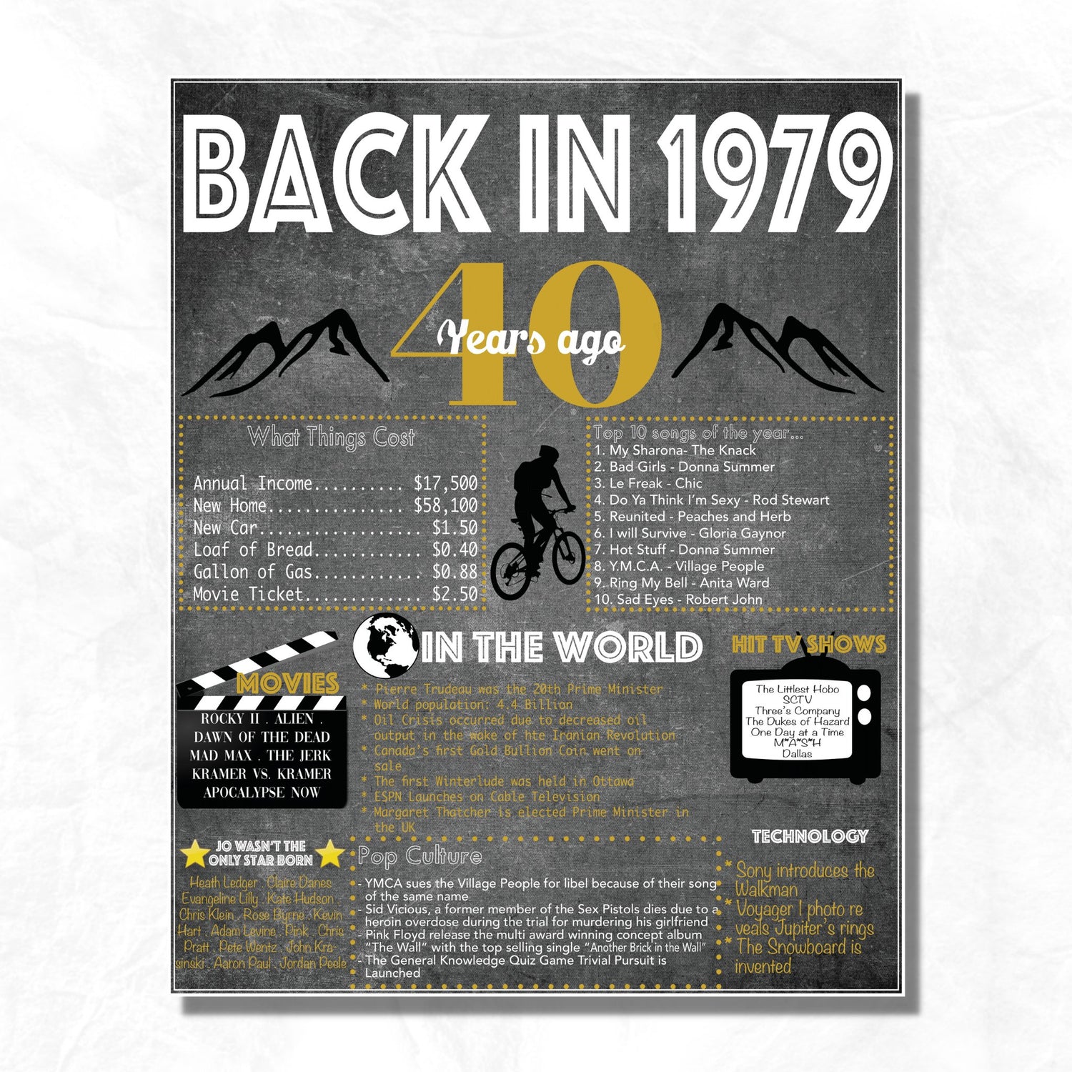 Back in the day Poster