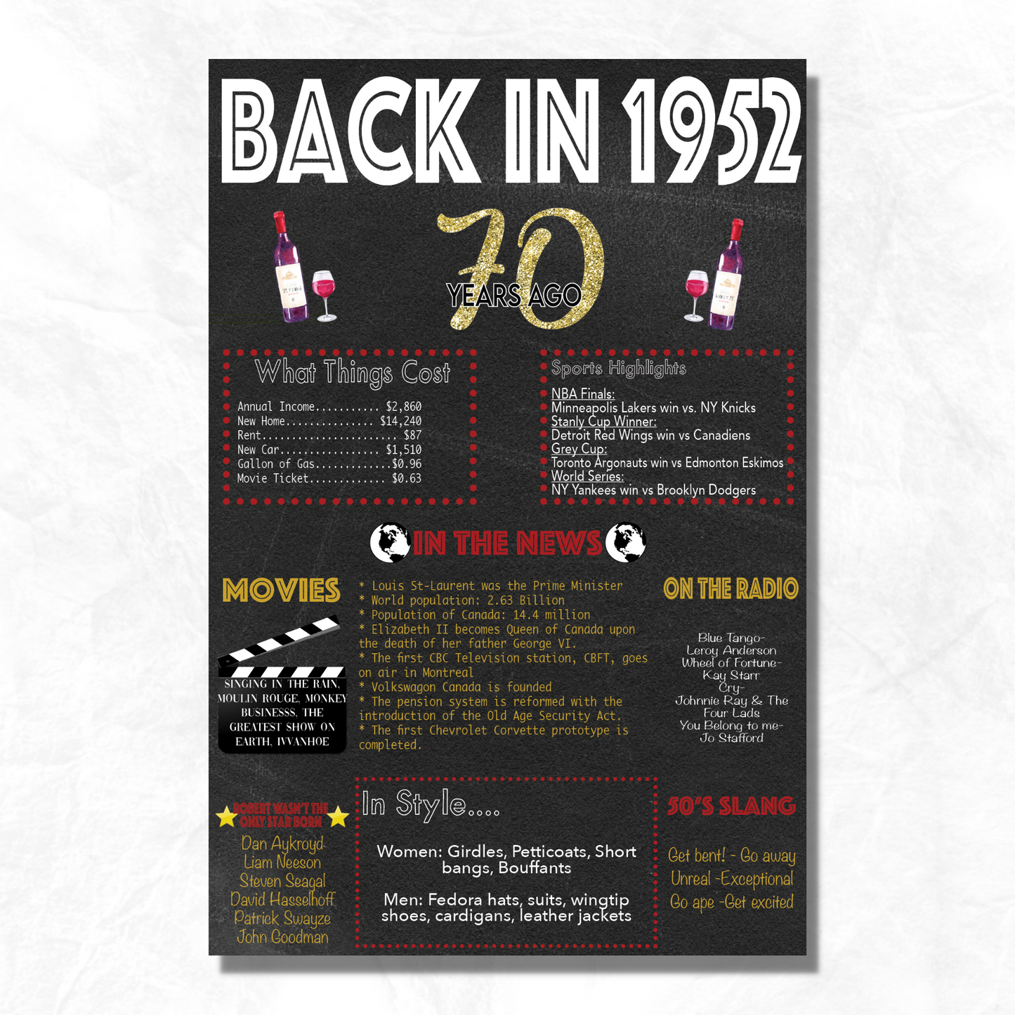 Custom Back in the Day Poster