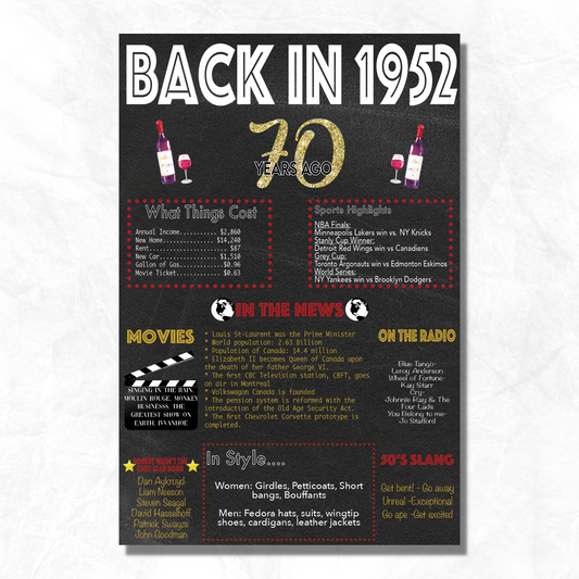 Black with Wine Back in the Day Poster