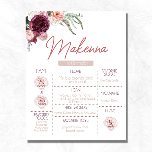 Burgundy Floral Milestone Poster