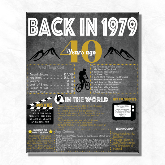 Chalkboard Mountain Biking Back in the Day Poster