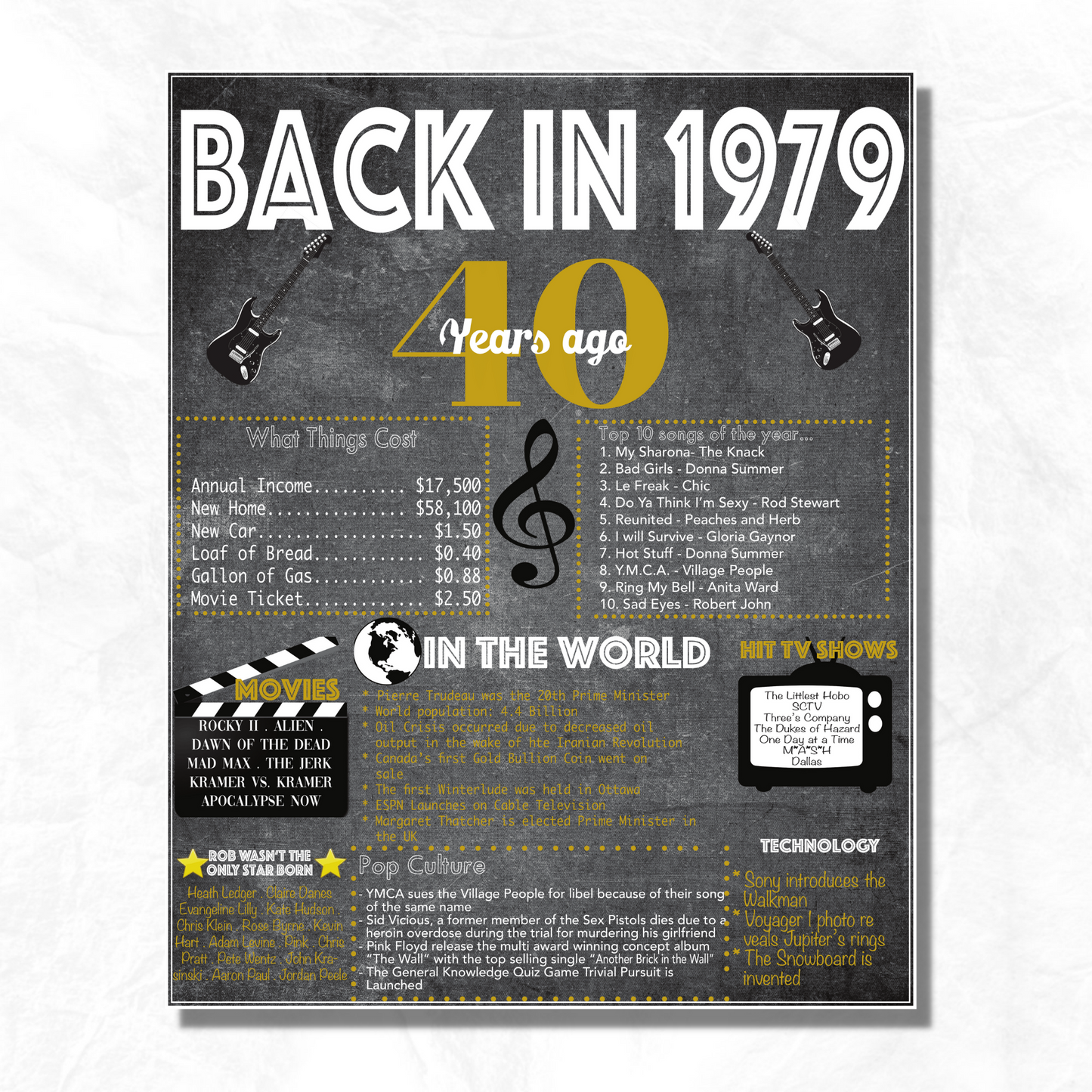 Chalkboard Music Back in the Day Poster